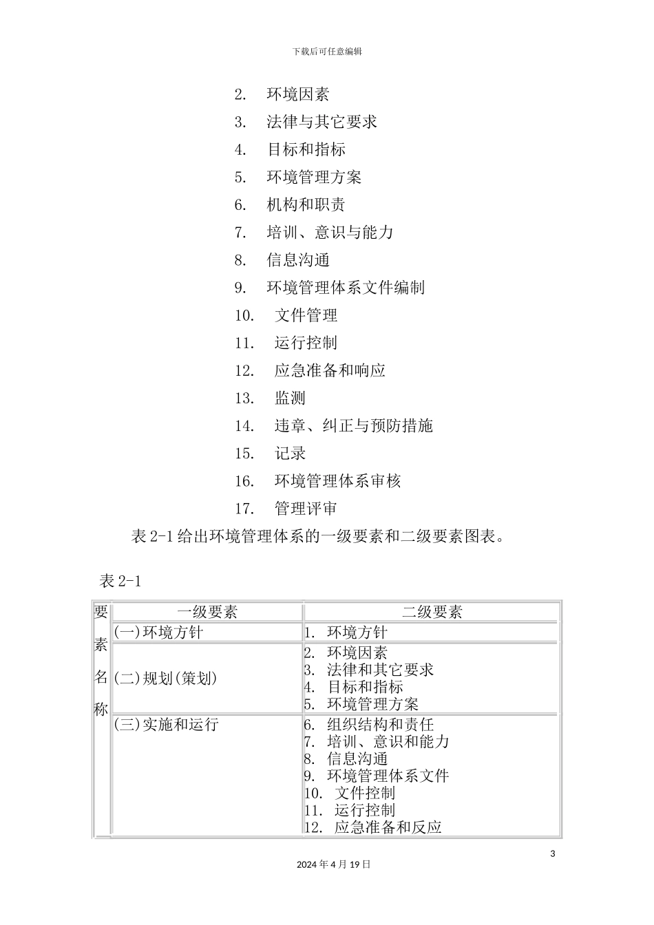 环境管理体系ISO14001与ISO14004_第3页