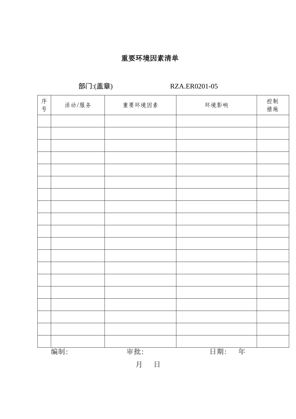 环境管理体系之重要环境因素清单_第2页