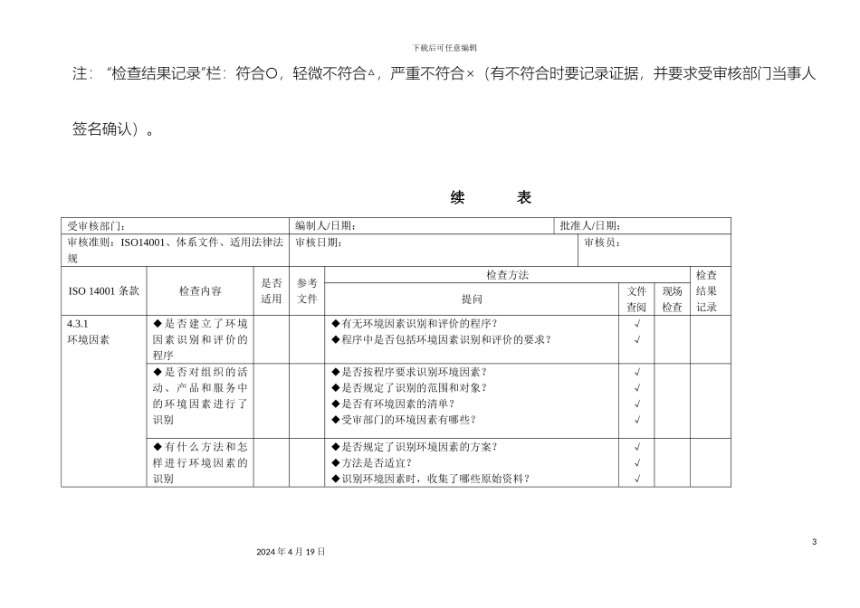 环境管理体系审核通用检查表适合各部门范本_第3页