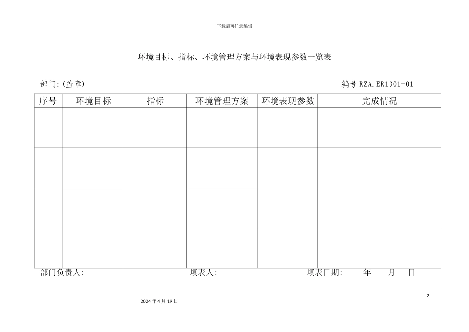 环境目标指标环境管理方案与环境表现参数一览表_第2页