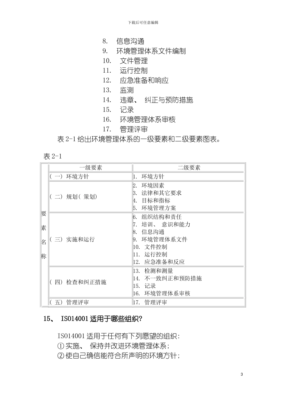 环境管理体系模板_第3页