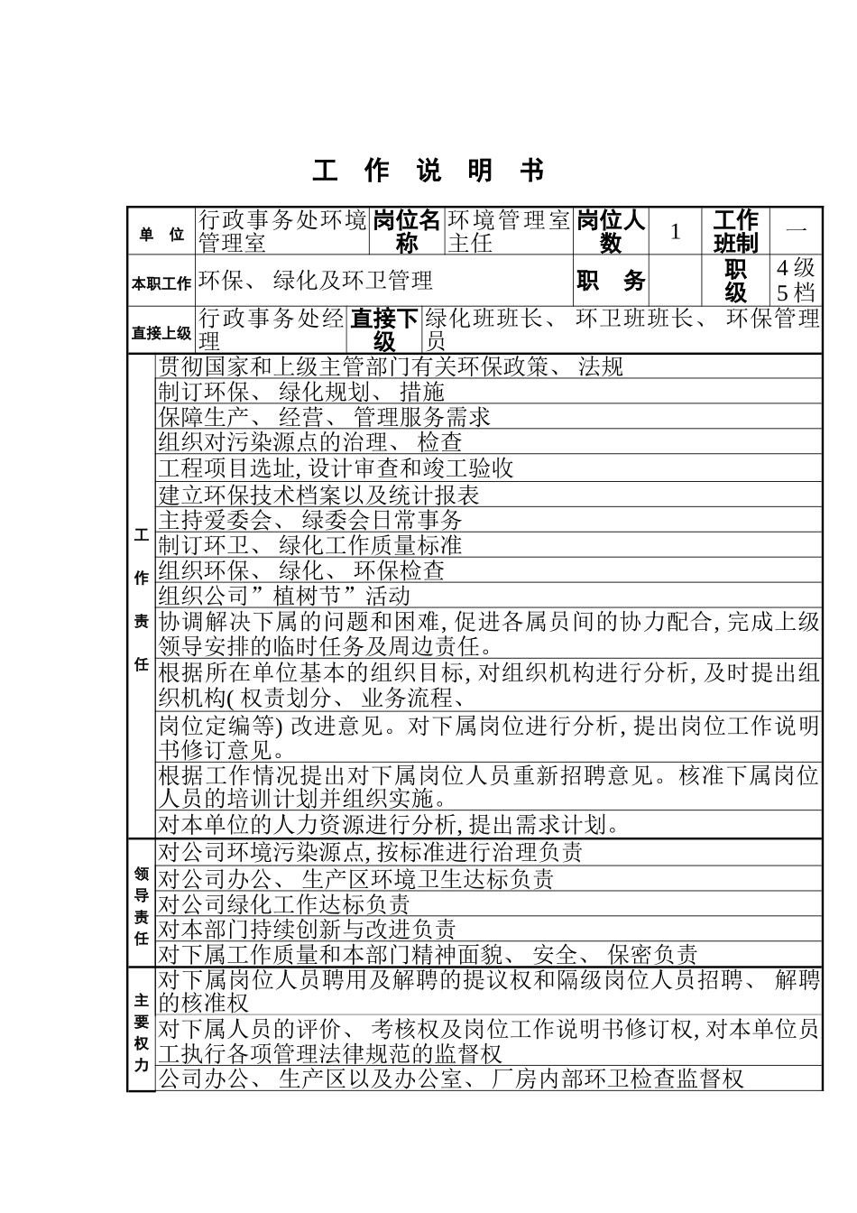 环境管理室主任工作说明书模板_第2页