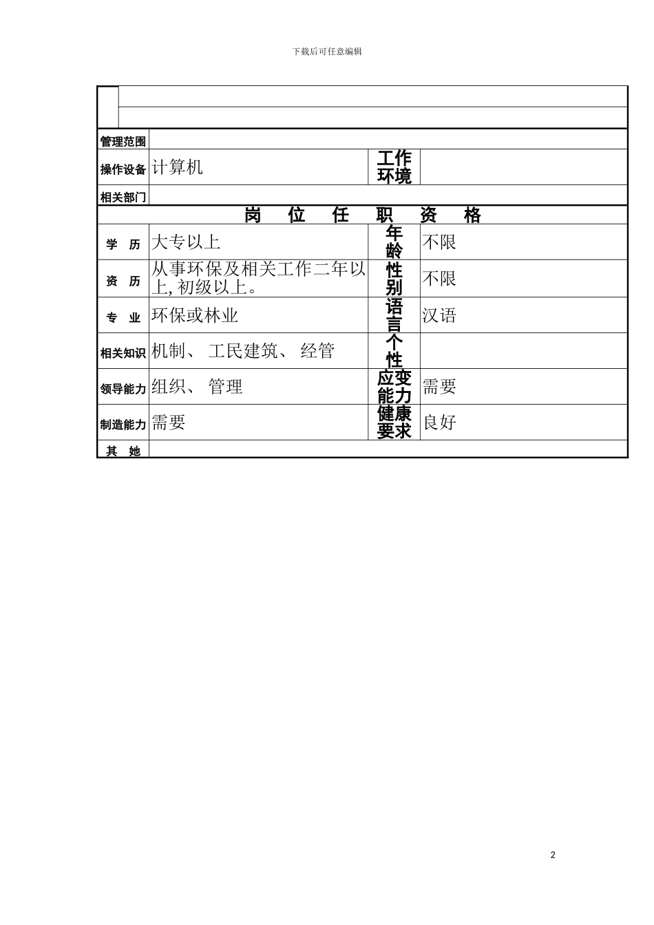 环境管理室主任工作说明书模板_第3页