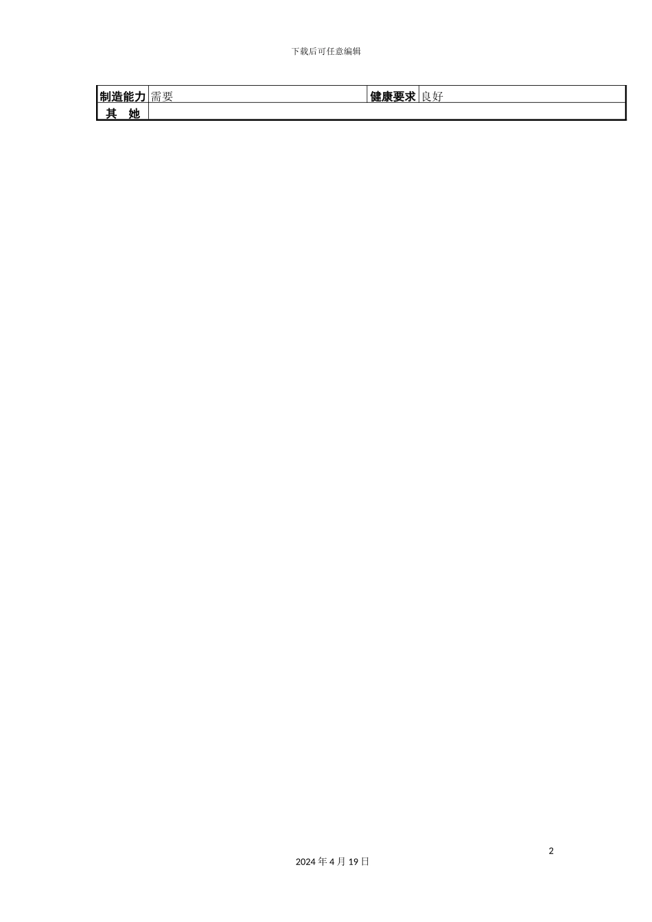 环境管理室环境管理室主任岗位职责_第3页