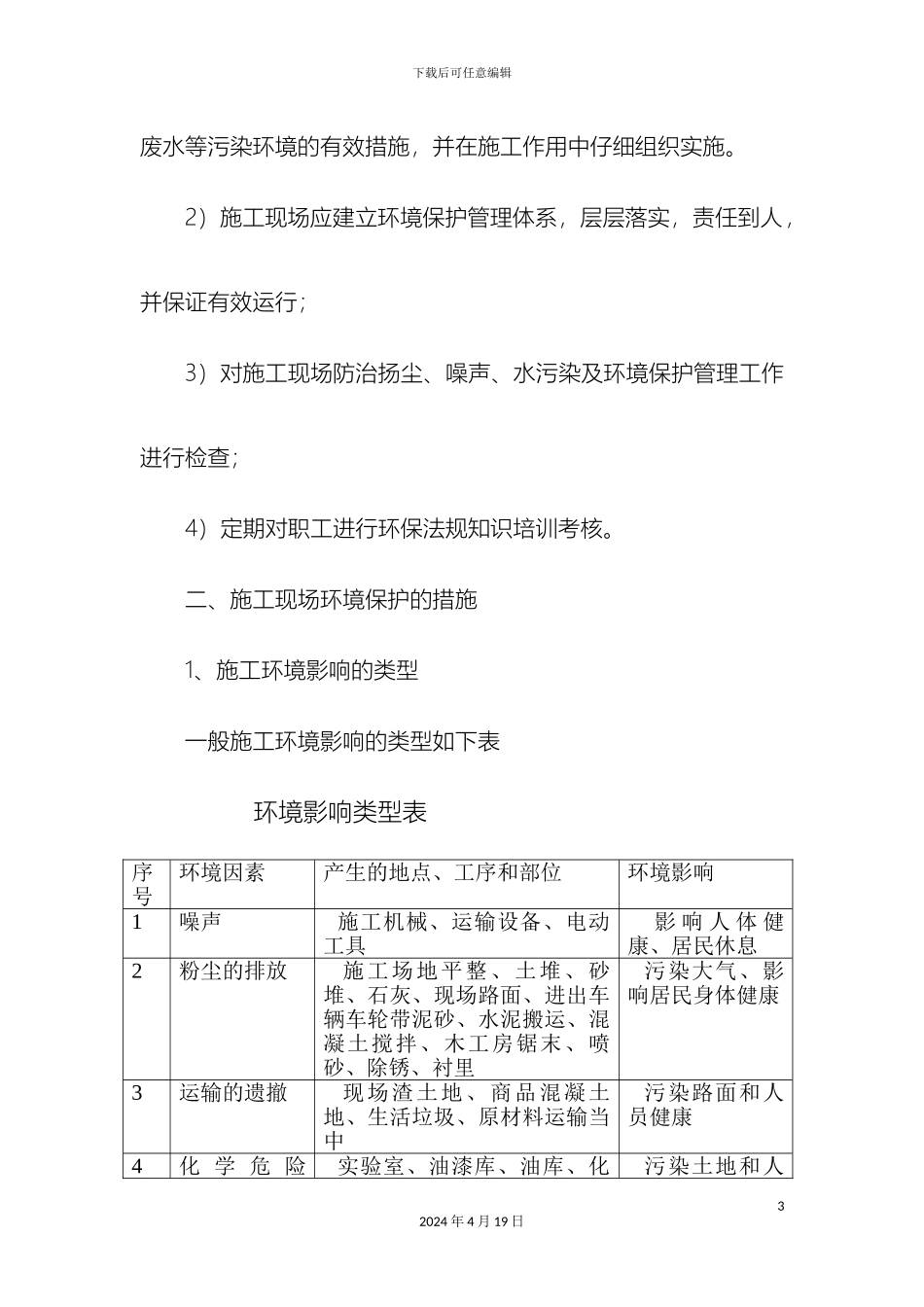 环境管理要点_第3页