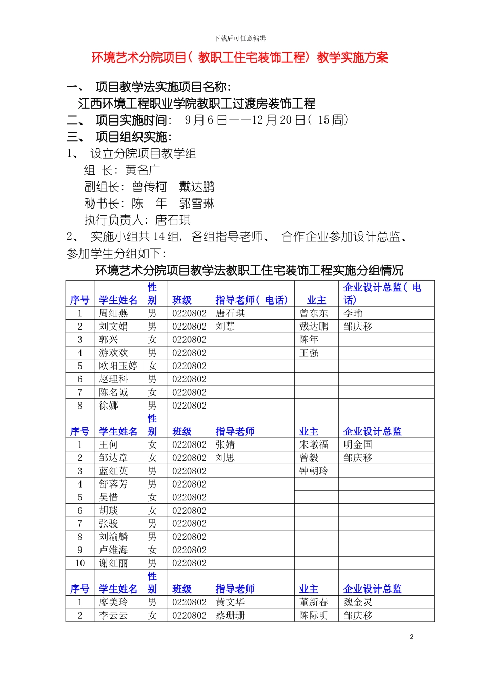 环境艺术分院项目教学法实施方案模板_第2页
