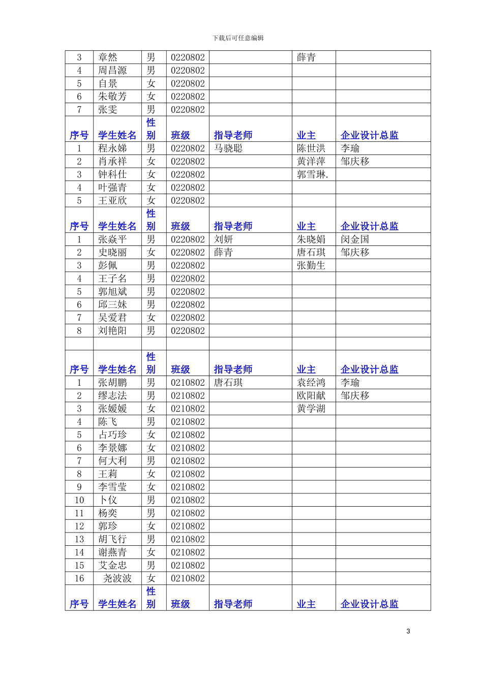 环境艺术分院项目教学法实施方案模板_第3页