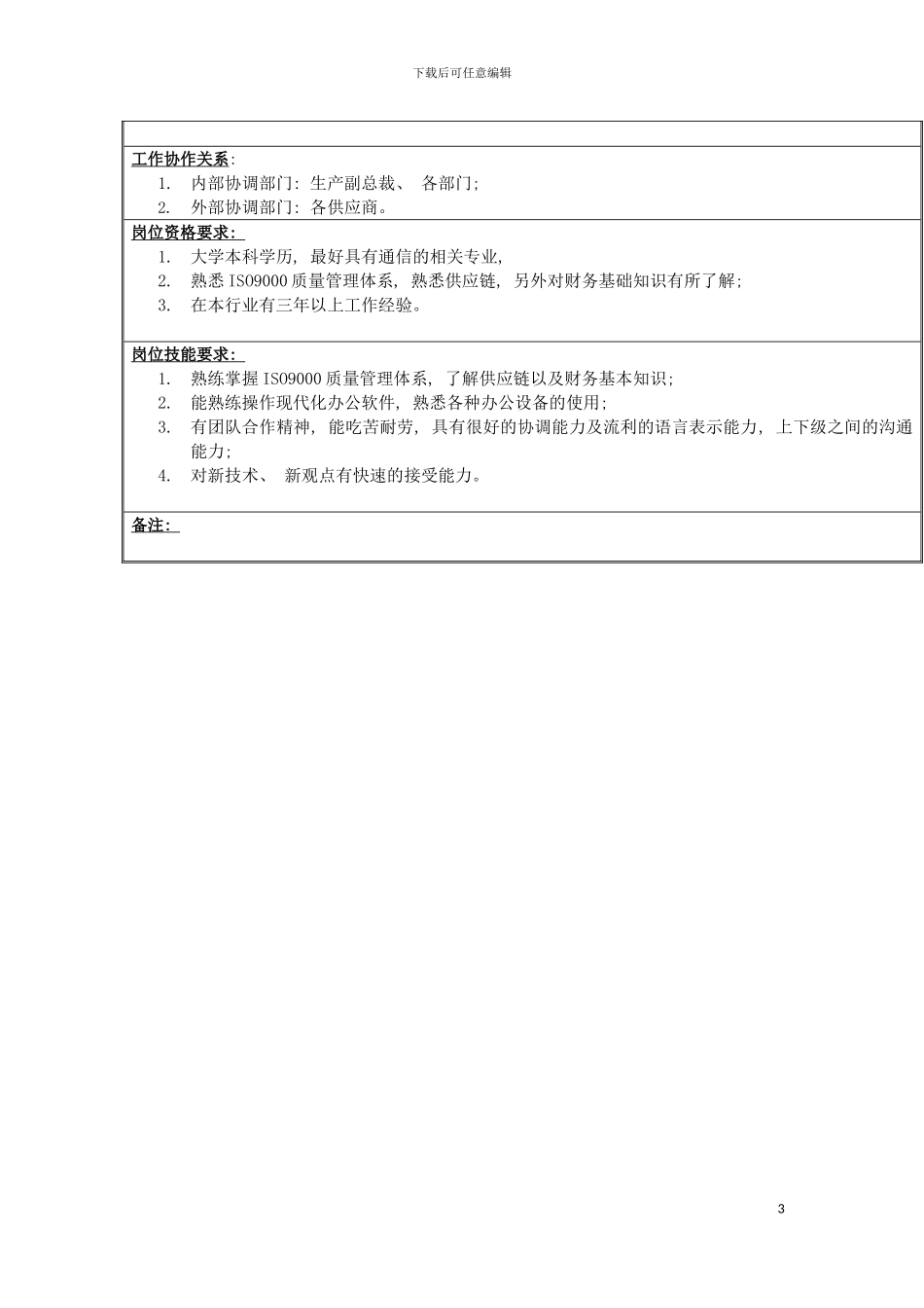 环宇通信供应部经理岗位说明书模板_第3页