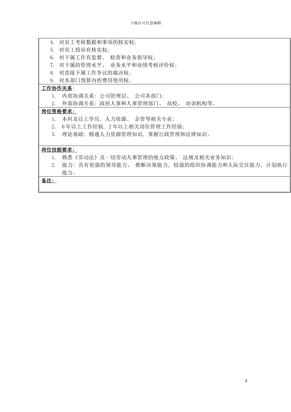 环宇通信人力资源部经理岗位说明书模板_第3页
