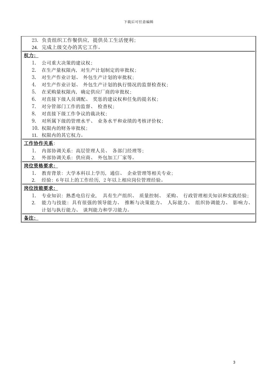环宇通信副总裁生产采购行政岗位说明书模板_第3页