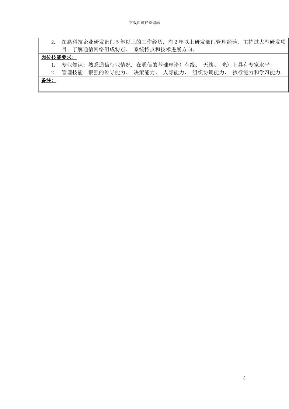 环宇通信副总裁技术引进岗位说明书模板_第3页