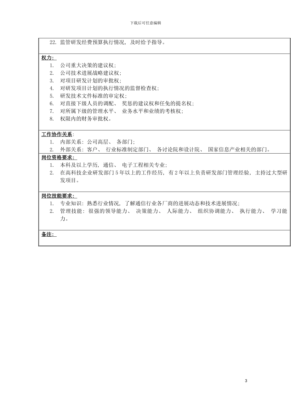 环宇通信副总裁研发岗位说明书模板_第3页