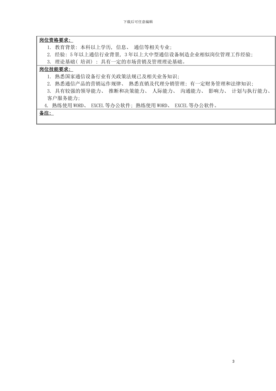 环宇通信副总裁营销岗位说明书模板_第3页