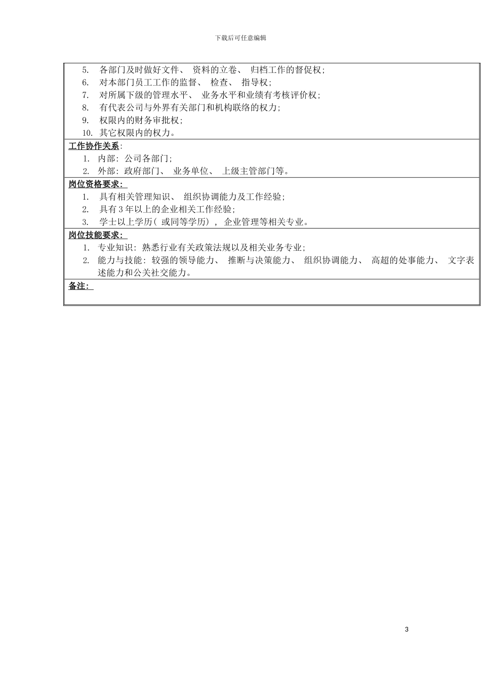 环宇通信办公室主任岗位说明书模板_第3页