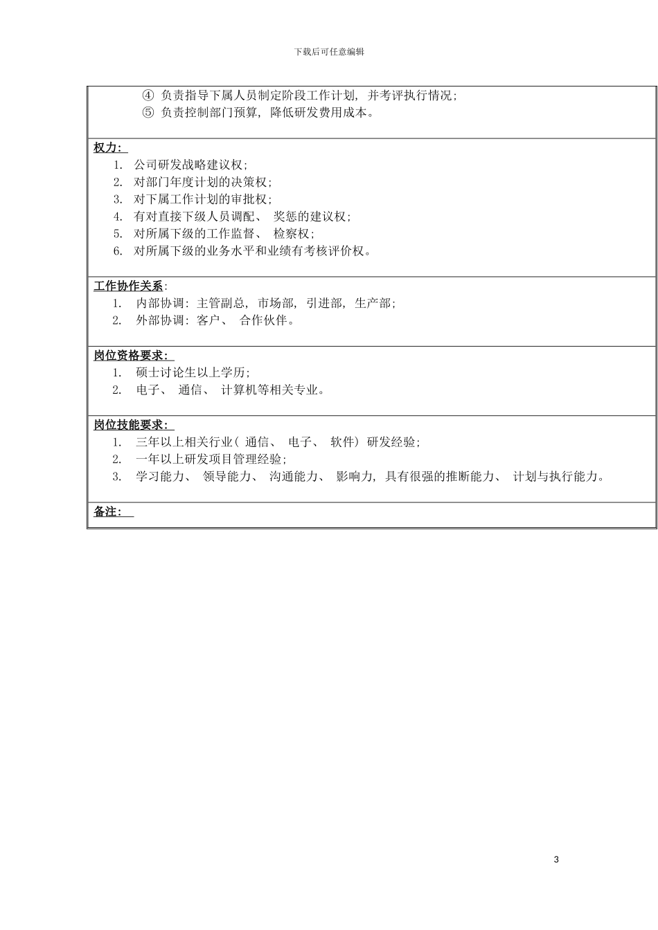 环宇通信研发管理中心经理岗位说明书模板_第3页
