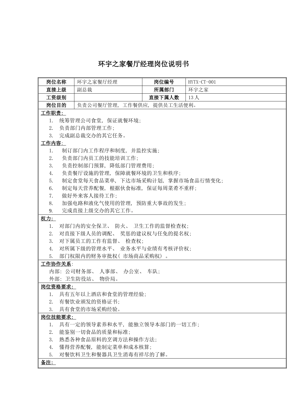 环宇之家餐厅经理岗位说明书模板_第2页