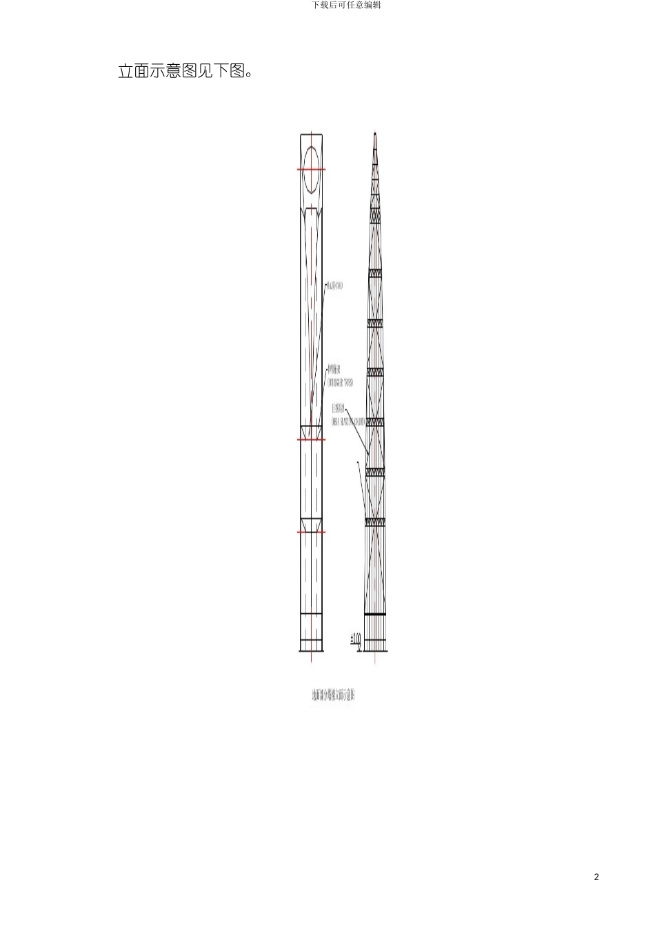 环球金融中心施工工艺模板_第3页
