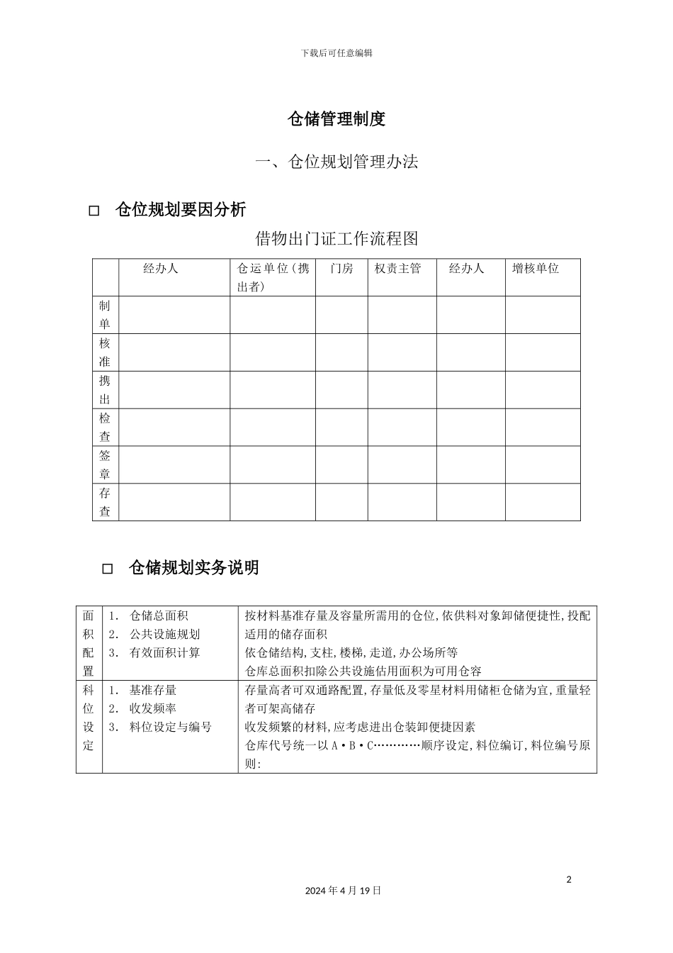 现代企业仓储管理制度_第2页