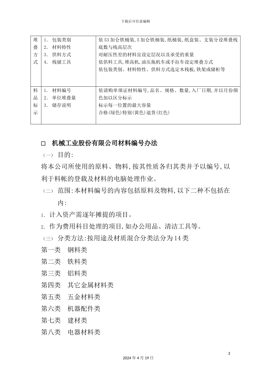 现代企业仓储管理制度_第3页