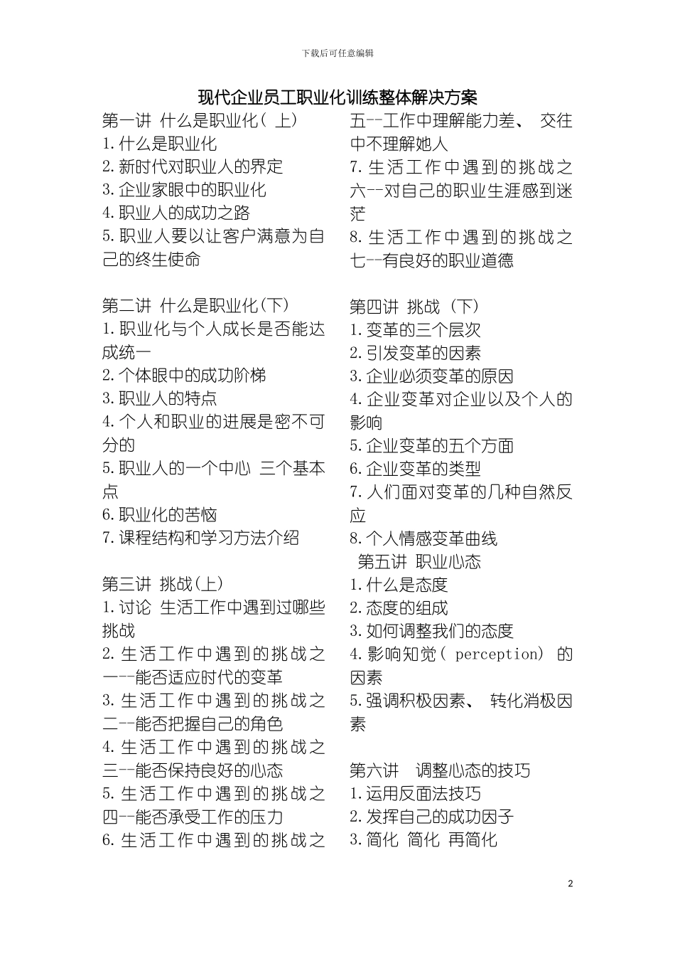 现代企业员工职业化训练整体解决方案HR模板_第2页