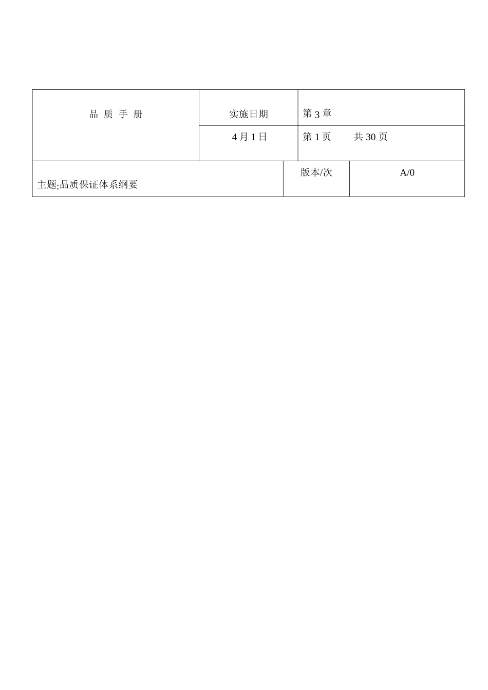 现代企业品质保证管理手册_第2页