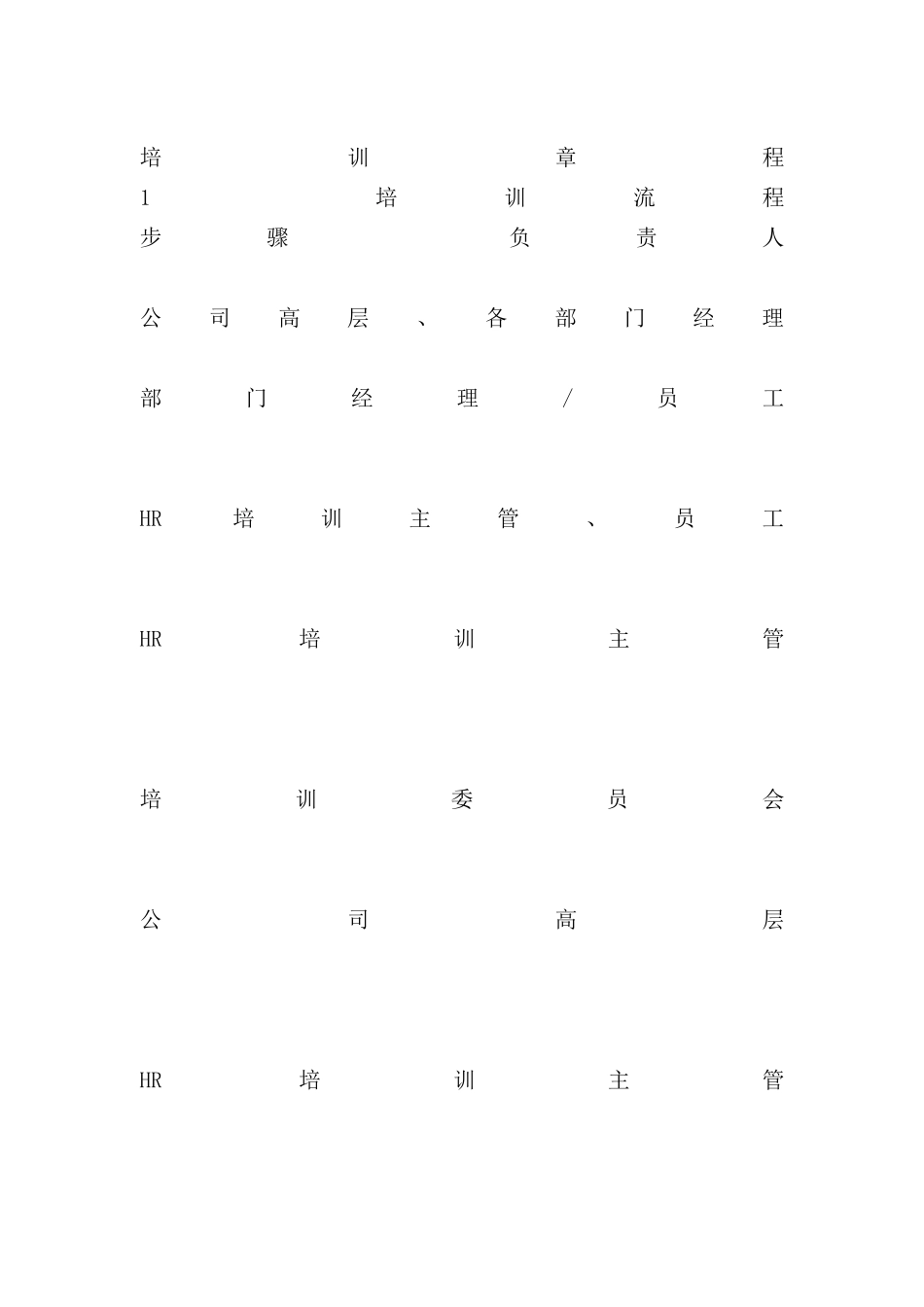 现代企业培训管理制度模板_第2页