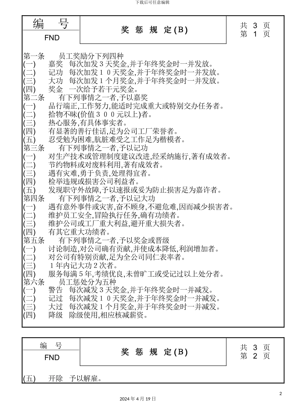 现代企业奖惩制度_第2页