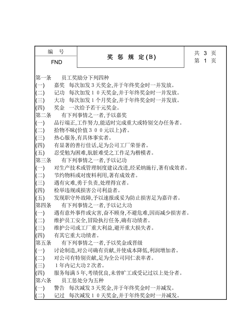 现代企业奖惩管理制度(B)_第2页