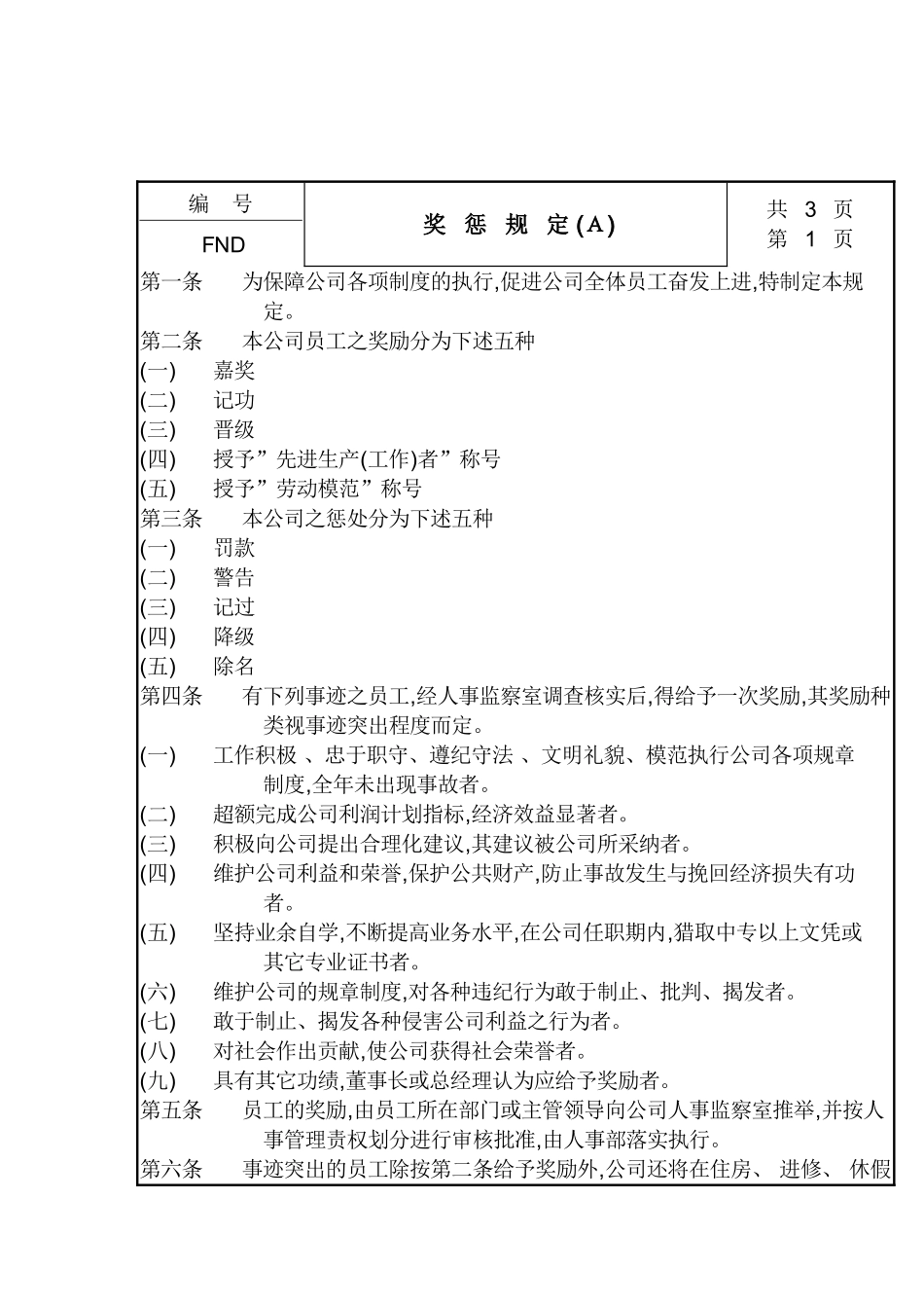现代企业奖惩管理制度(A)_第2页