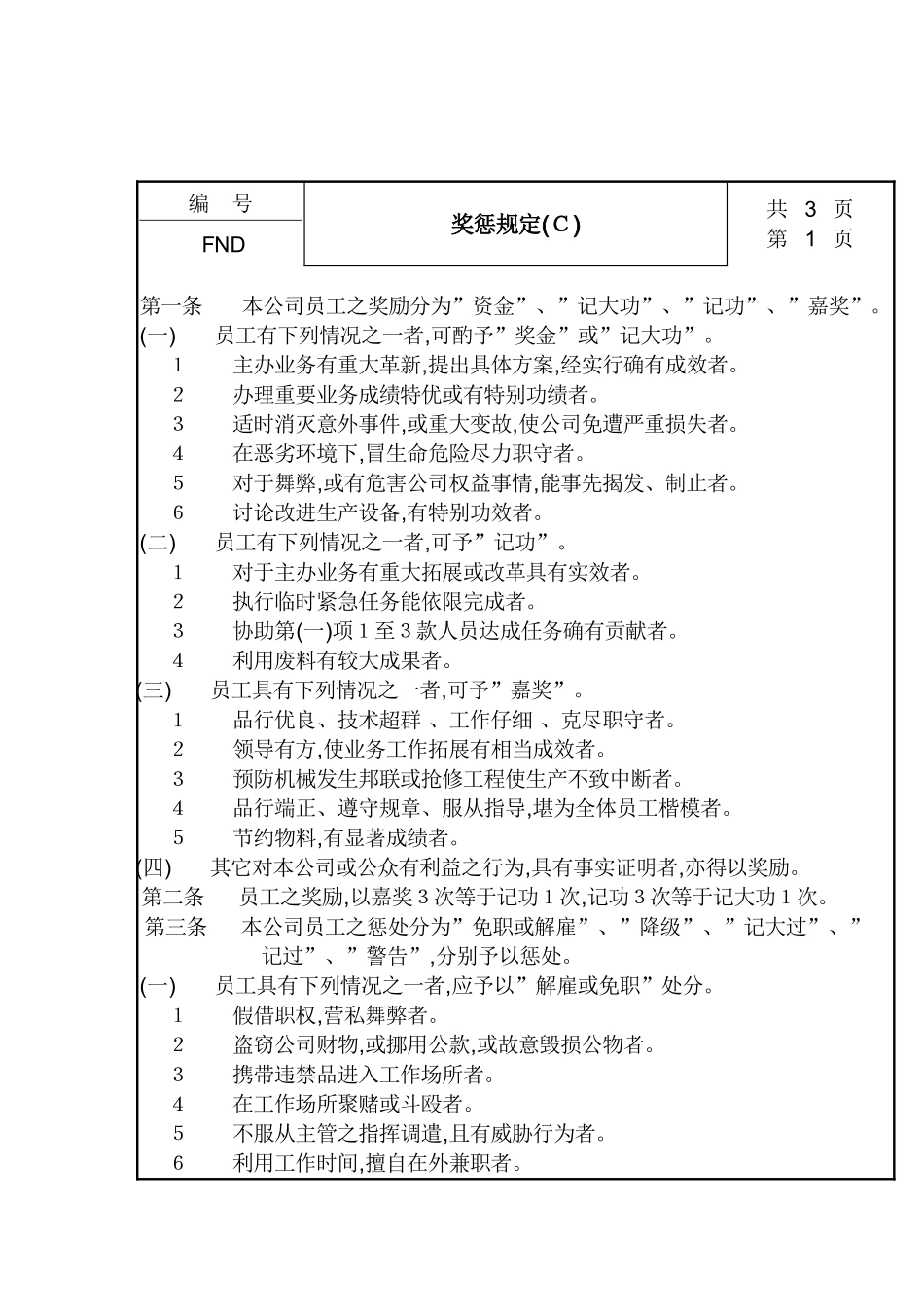 现代企业奖惩管理制度(C)_第2页