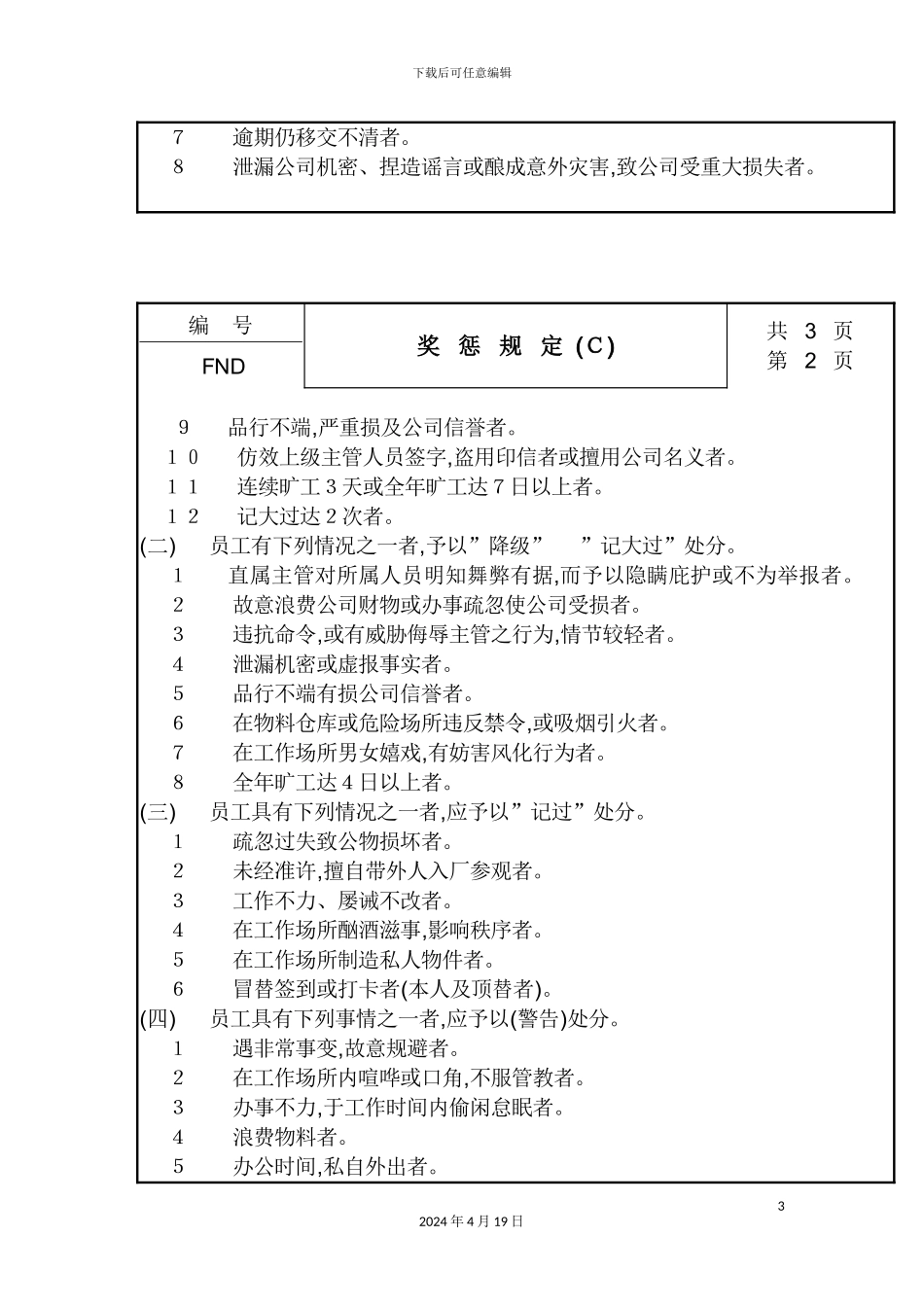 现代企业奖惩管理制度(C)_第3页