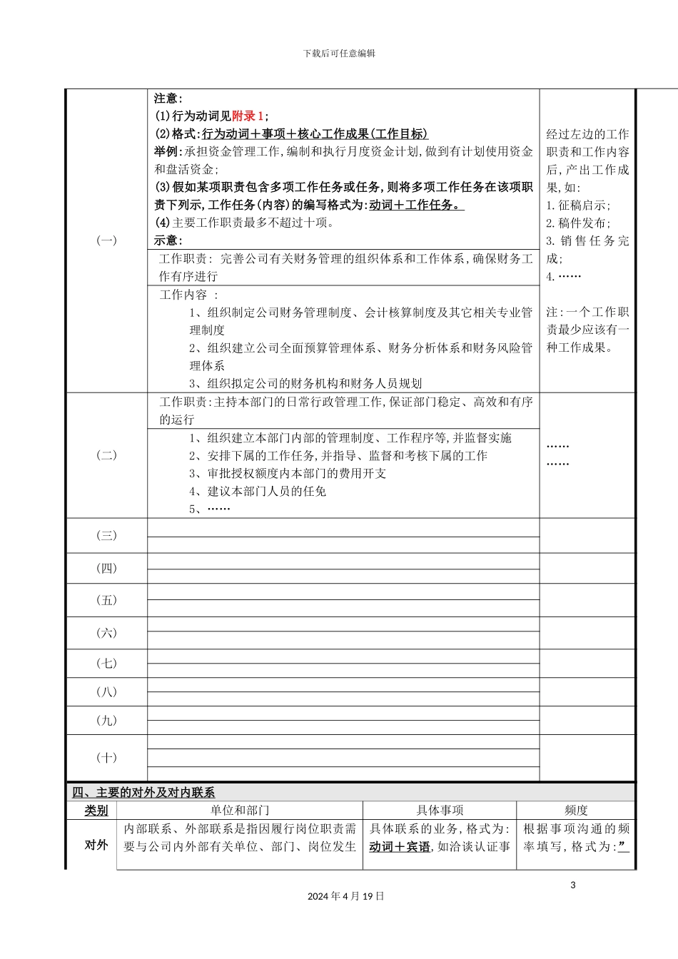 现代企业岗位说明书编写要求_第3页