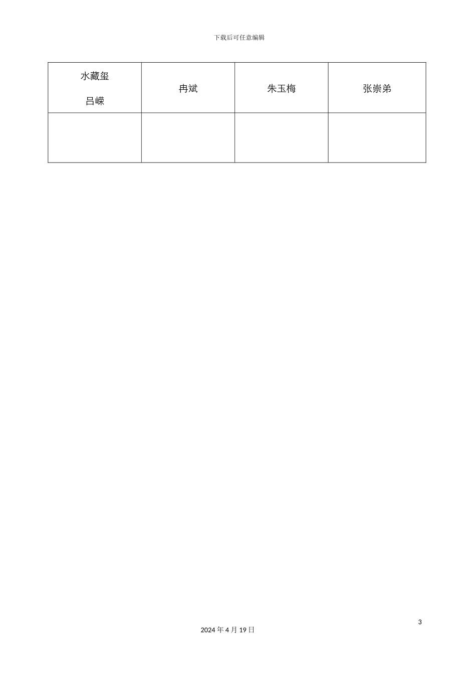 现代企业岗位说明书编写辞典_第3页