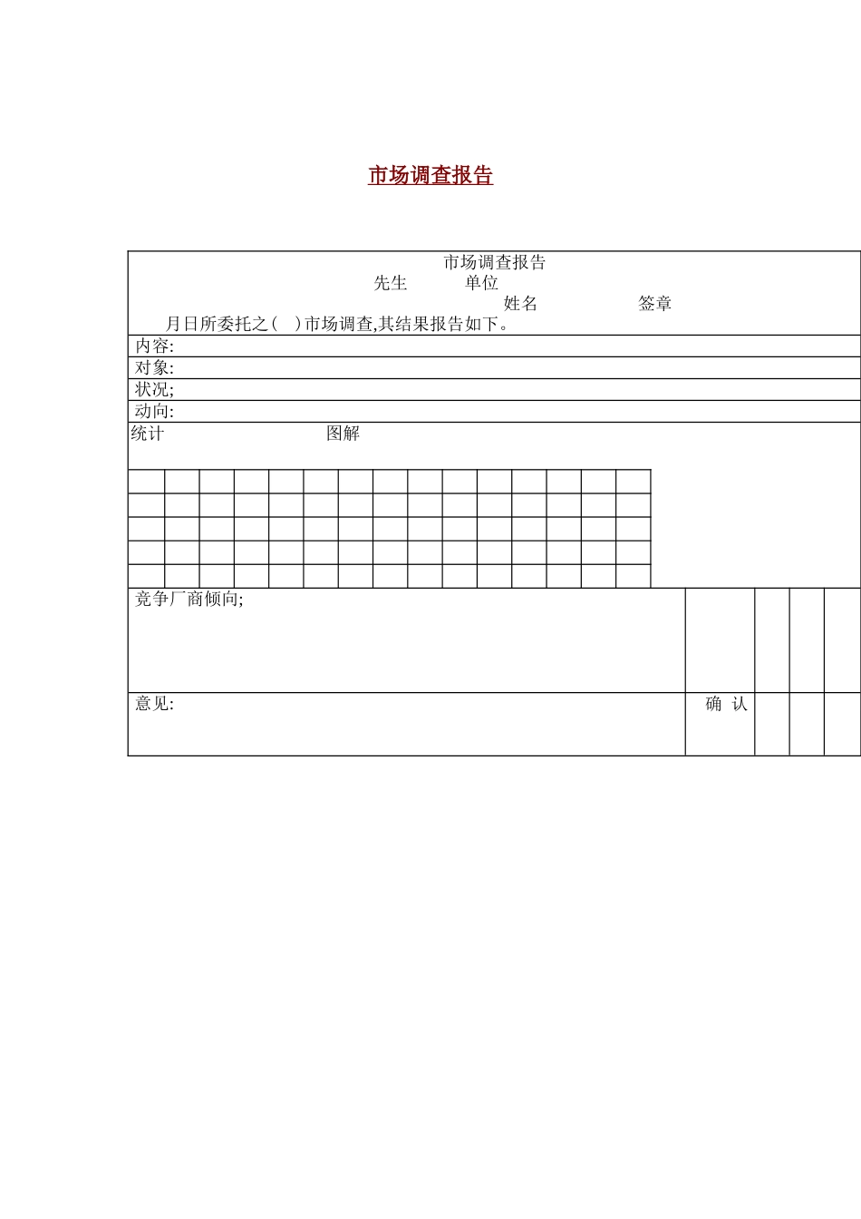 现代企业市场调查报告_第2页