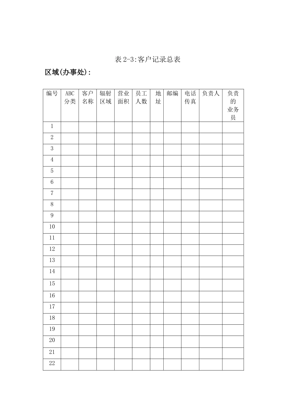 现代企业客户管理方案分析_第2页