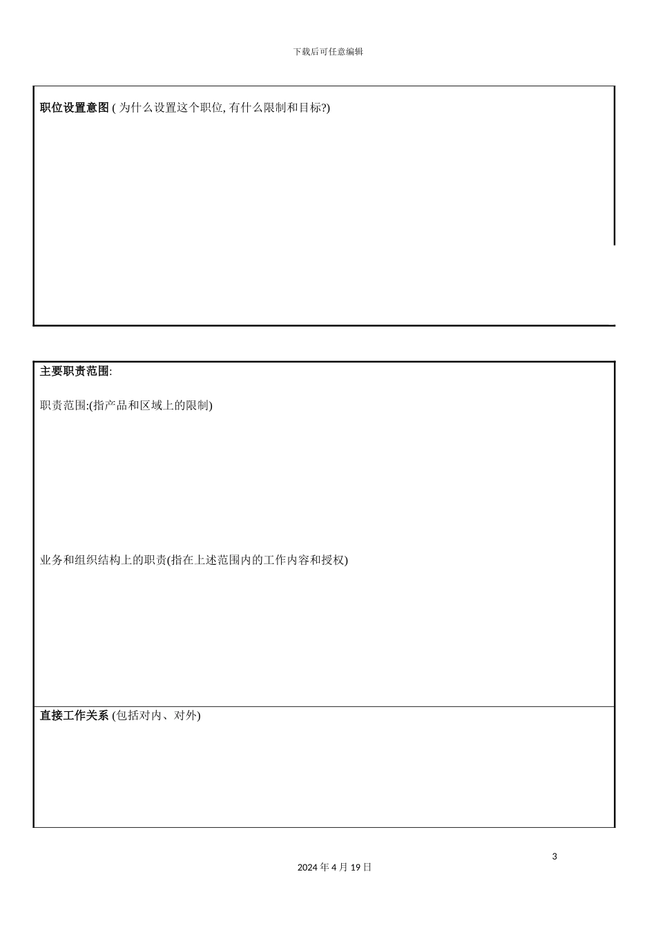 现代企业职位说明书_第3页