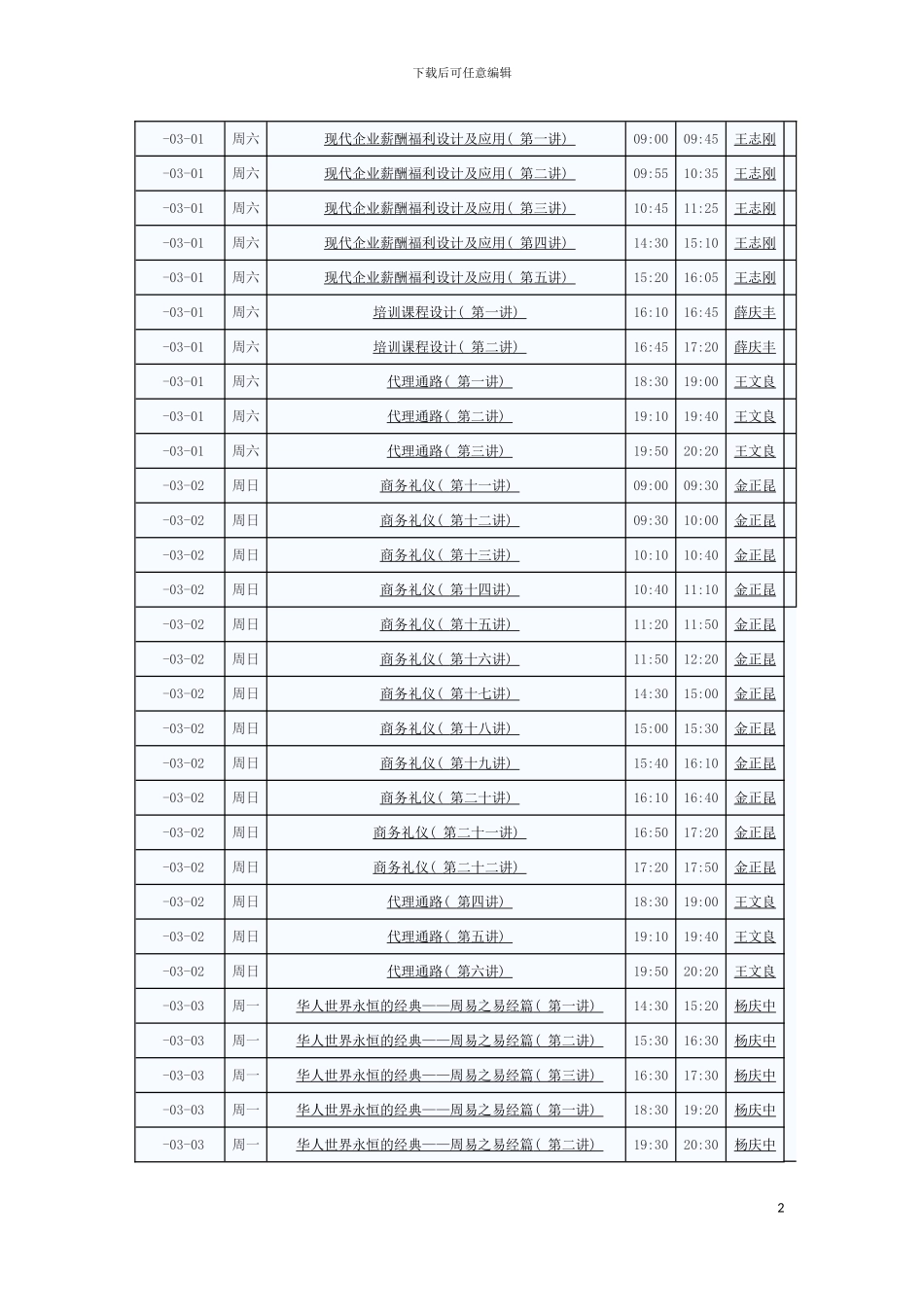 现代企业薪酬福利设计及应用第一讲模板_第2页
