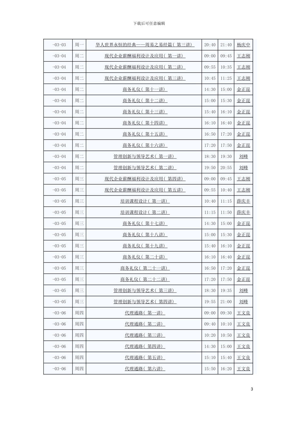 现代企业薪酬福利设计及应用第一讲模板_第3页