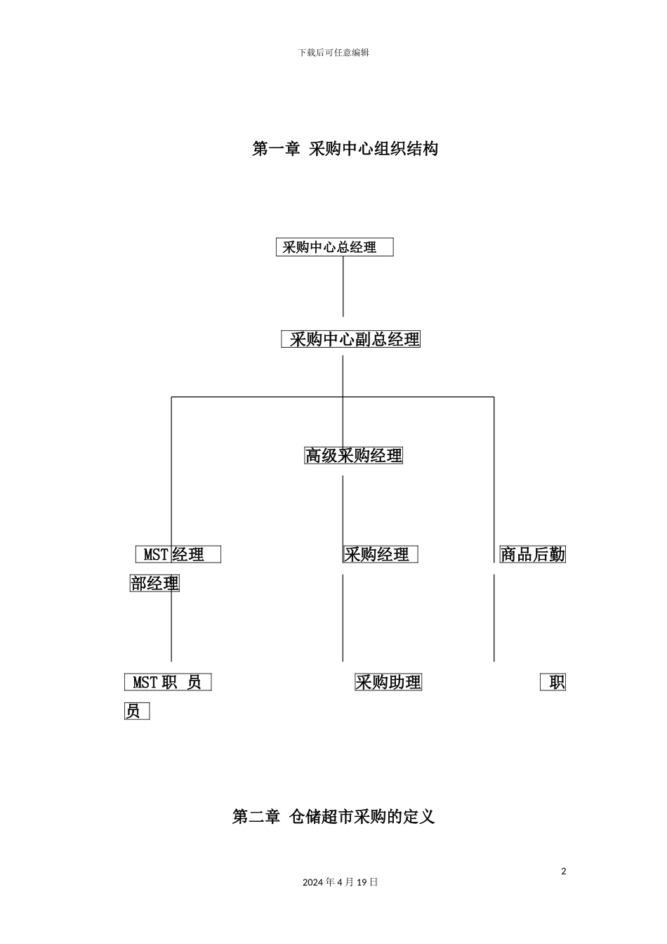 现代企业采购管理标准手册_第2页