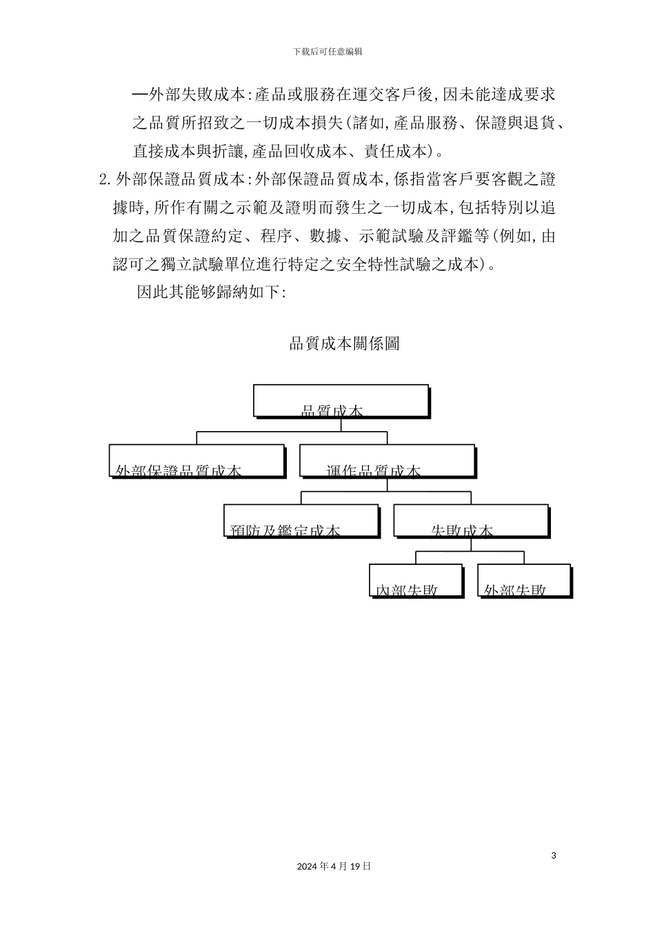 现代企业质量成本管理方案_第3页