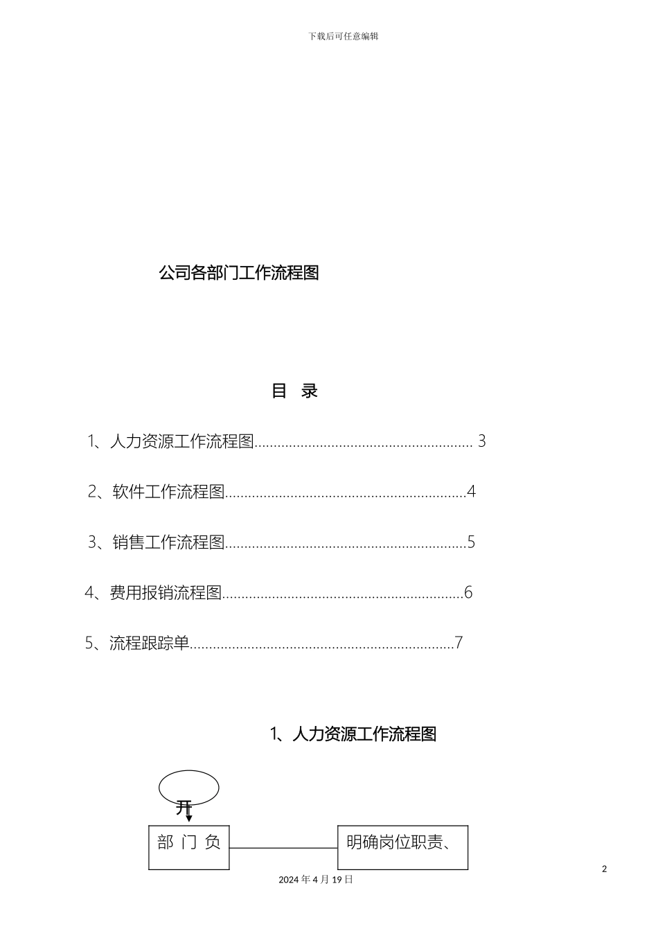 现代公司各部门工作流程图样本_第2页