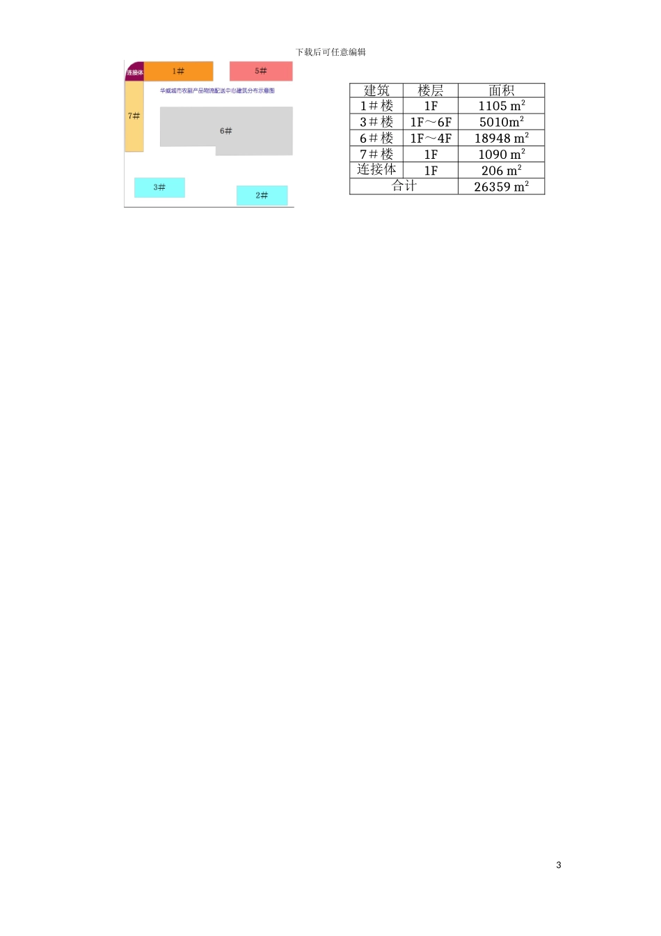 现代农产品中心设计任务说明书模板_第3页