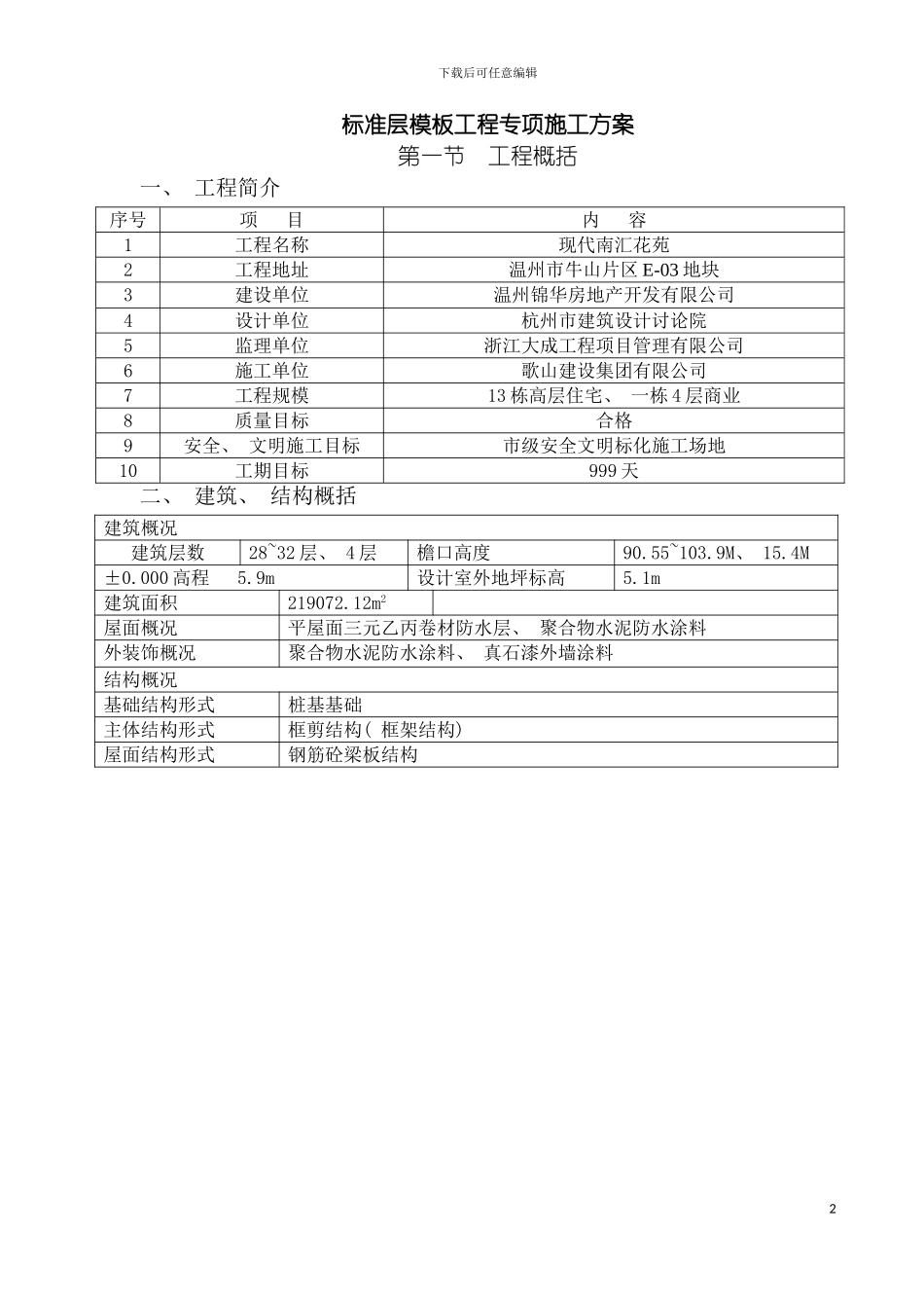 现代南汇花苑标准层模板工程专项施工方案模板_第2页