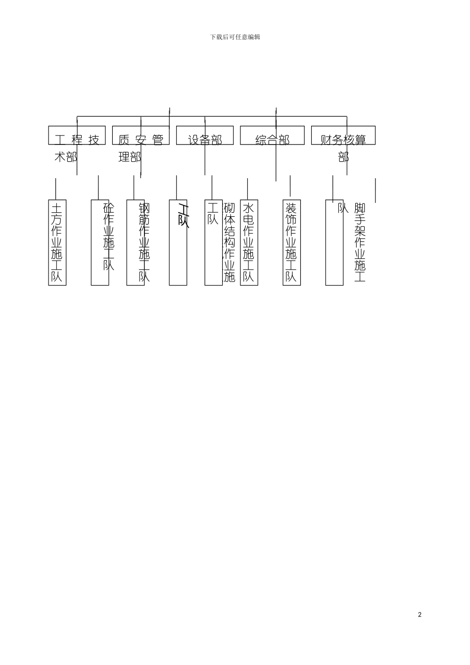 现代学院体育教学中心施工组织设计模板_第3页