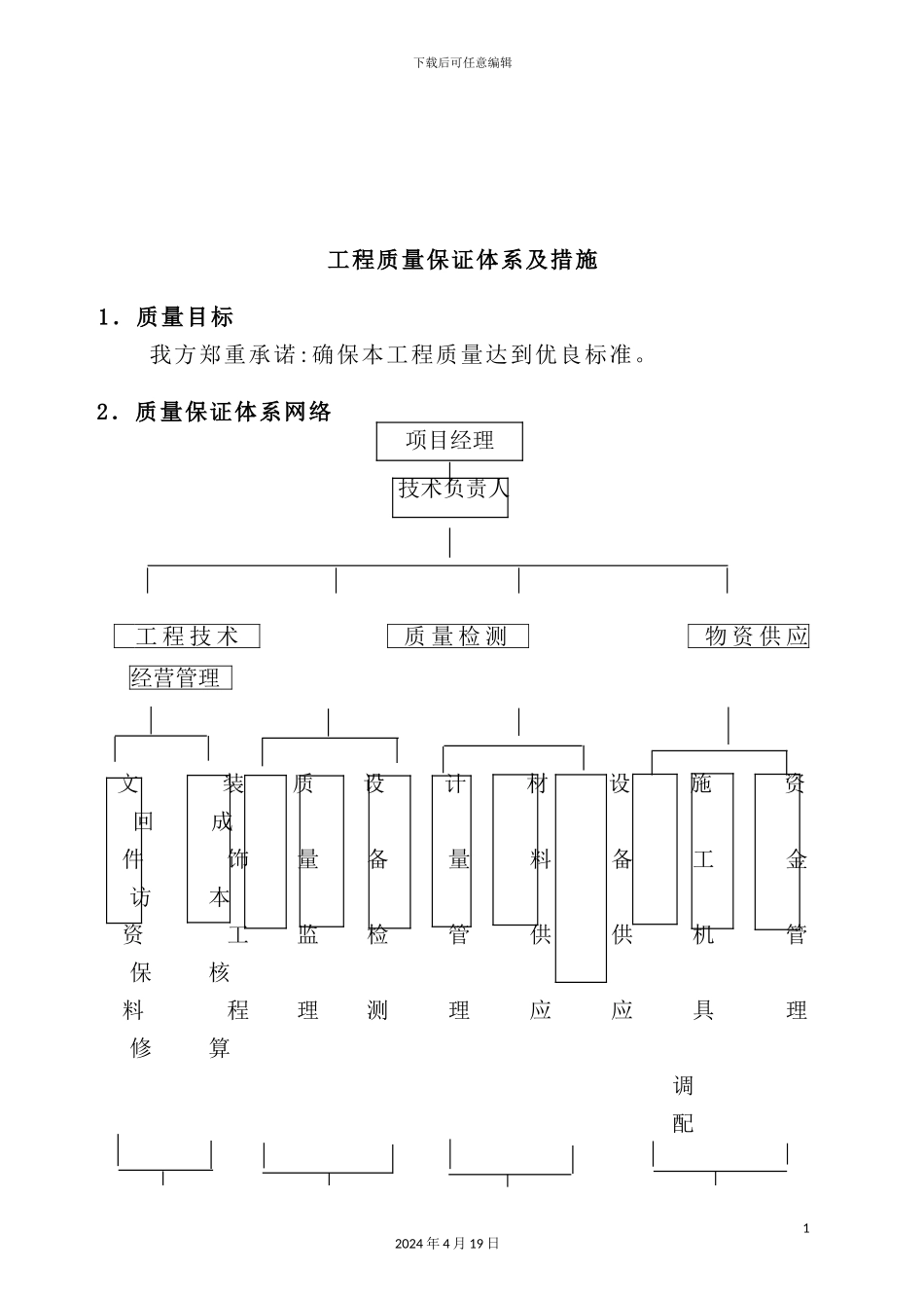 现代建筑工程质量保证体系及措施_第2页