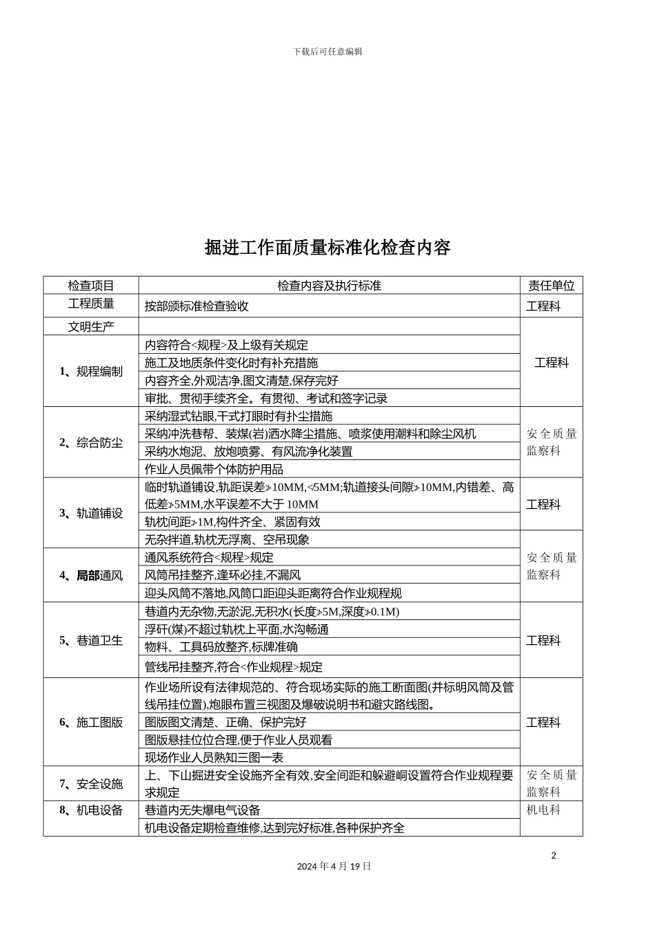 现场文明生产精细化管理标准讲义_第2页