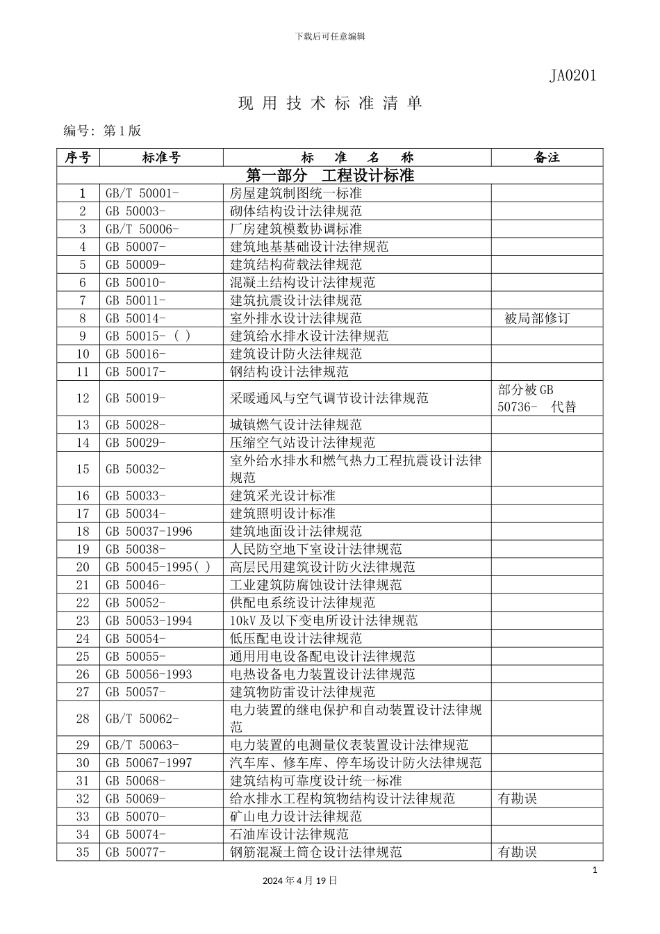 现用技术标准清单汇总第版动态更新后_第3页