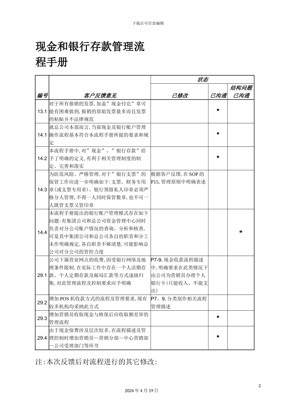 现金和银行存款管理流程手册_第2页