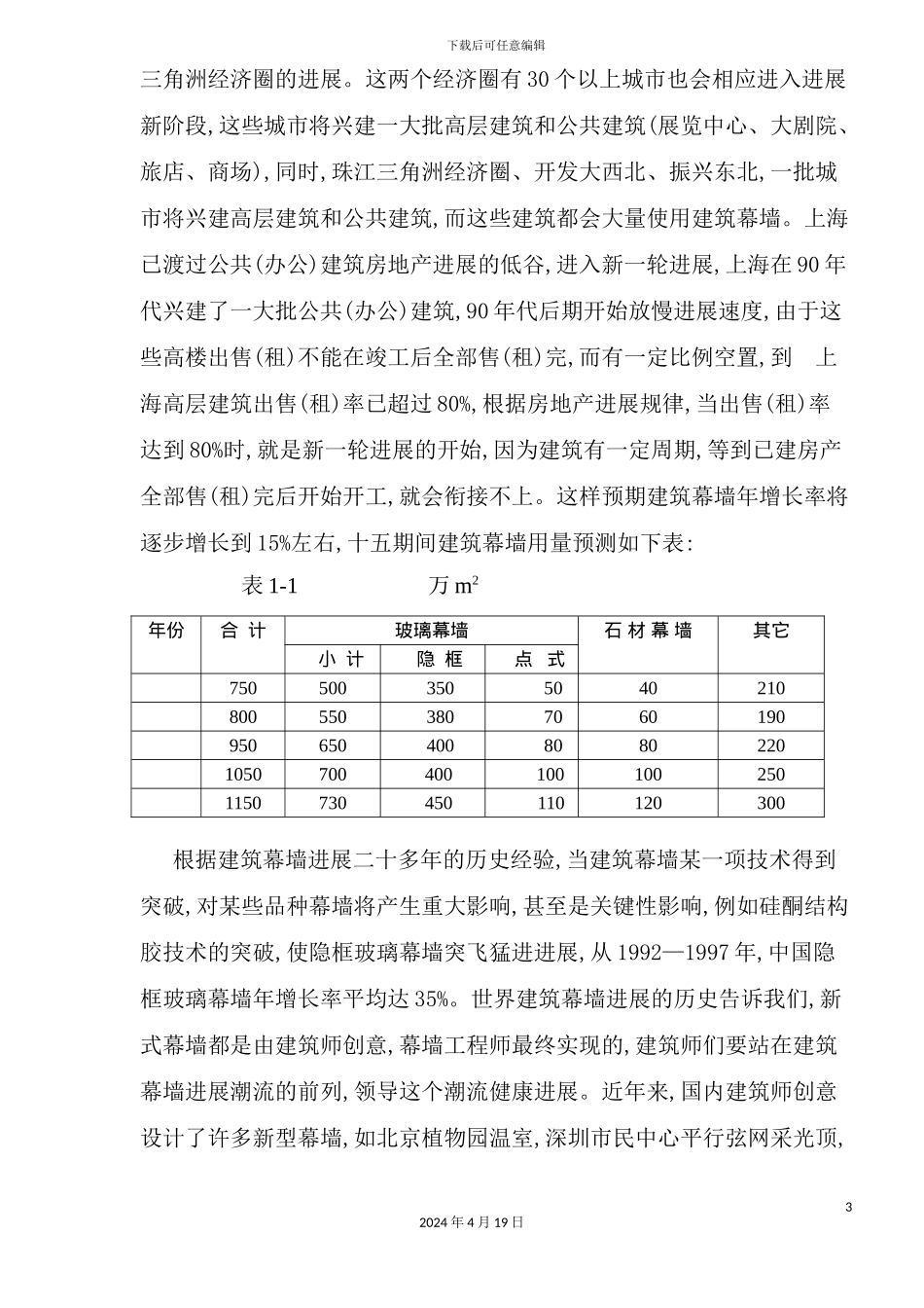 玻璃幕墙工程技术规范理解与应用概论_第3页