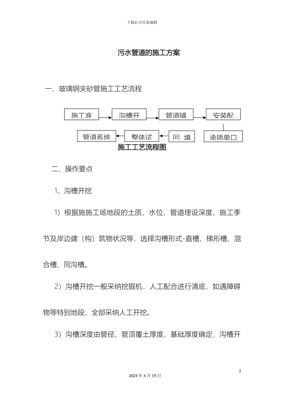 玻璃钢夹砂管施工方案_第2页